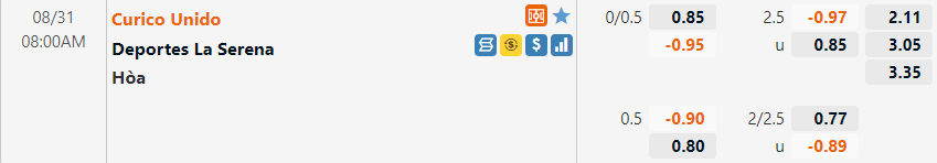 Curico Unido vs La Serena Curico Unido vs La Serena