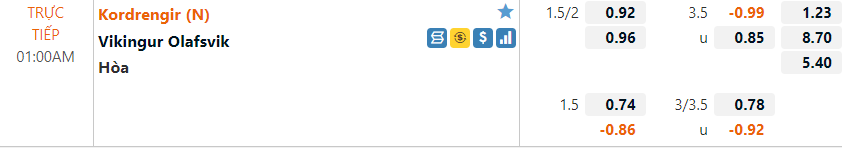 Kordrengir vs Vikingur Olafsvik