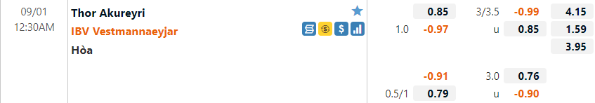 Thor Akureyri vs Vestmannaeyjar