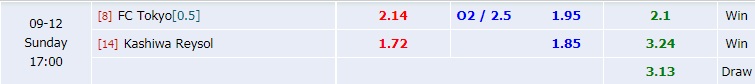Tokyo vs Kashiwa Reysol