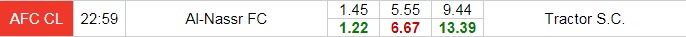 Al Nassr vs Tractor