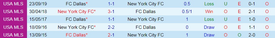 New York City vs Dallas