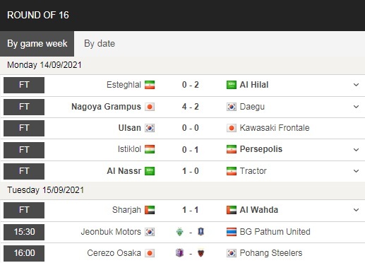 AFC Champions League 2021