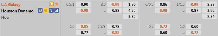 LA Galaxy vs Houston Dynamo