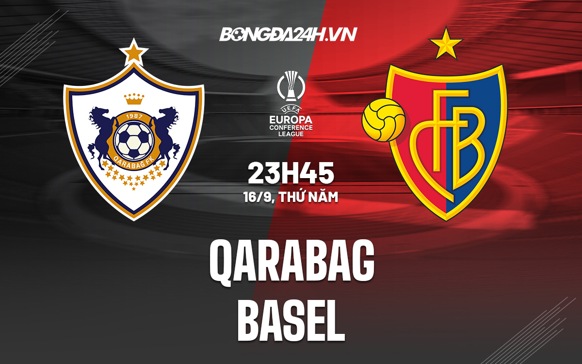 Qarabag vs Basel