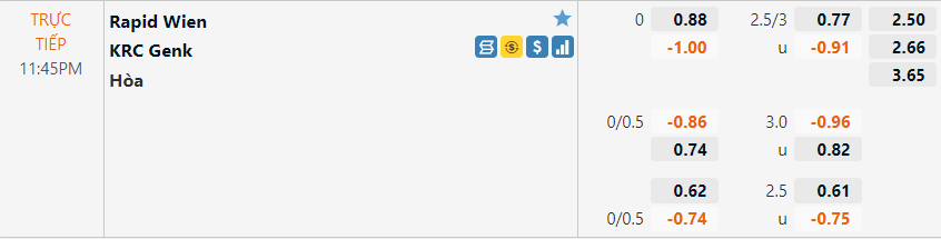 Tỷ lệ Rapid Wien vs Genk