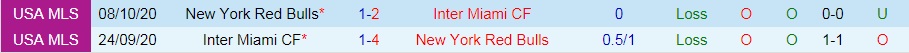 Inter Miami vs New York Red Bulls