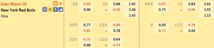 Inter Miami vs New York Red Bulls