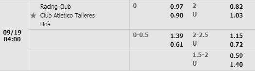 Tỷ lệ Racing Club vs Talleres Tỷ lệ Racing Club vs Talleres