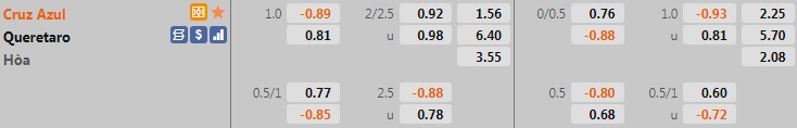 Nhận định Cruz Azul vs Queretaro 7h00 ngày 209 (VĐQG Mexico 202122) hình ảnh gốc 2
