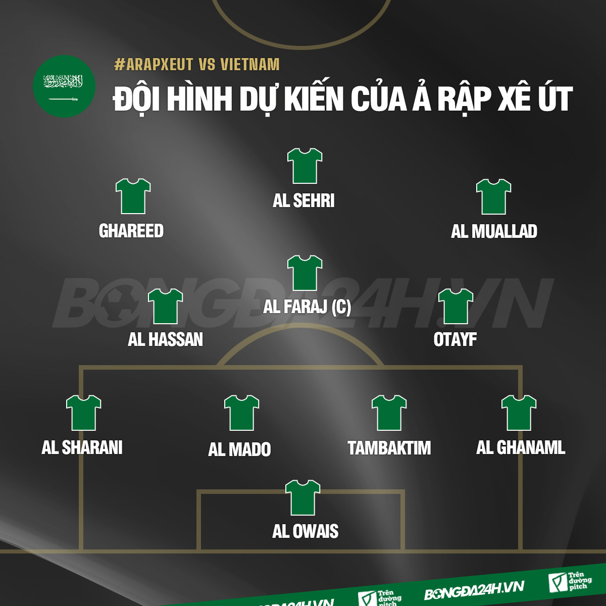 Đội hình Saudi Arabia dự kiến (3/9/2021)