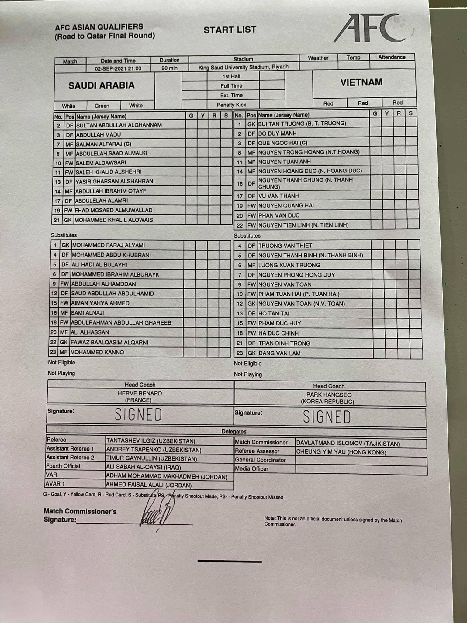 Đội hình Saudi Arabia vs Việt Nam (VL World Cup 2022)