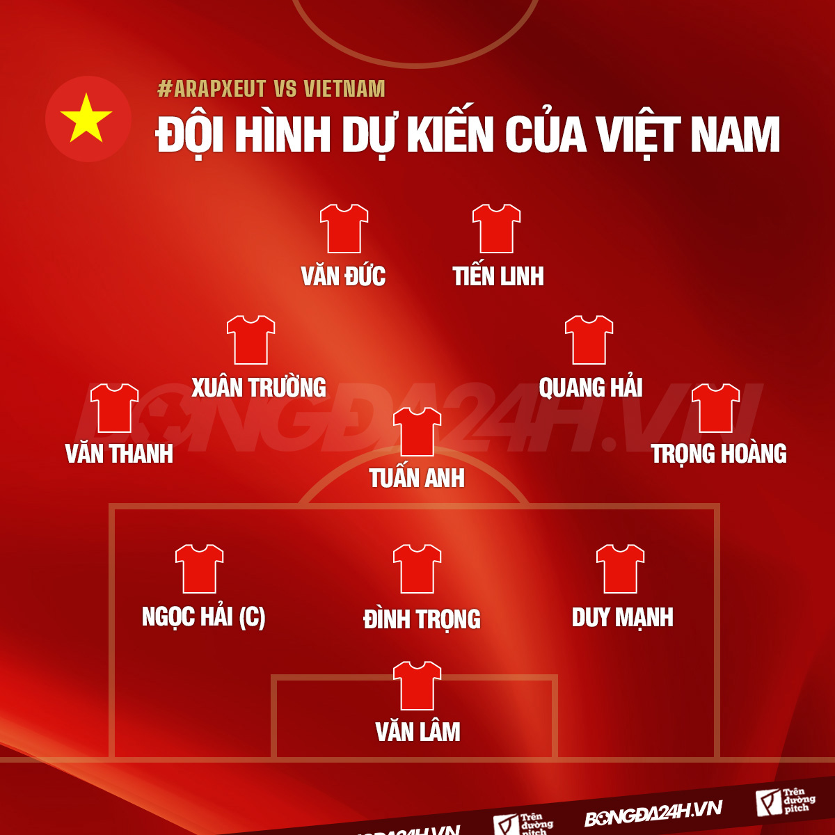 Đội hình Việt Nam dự kiến (3/9/2021)