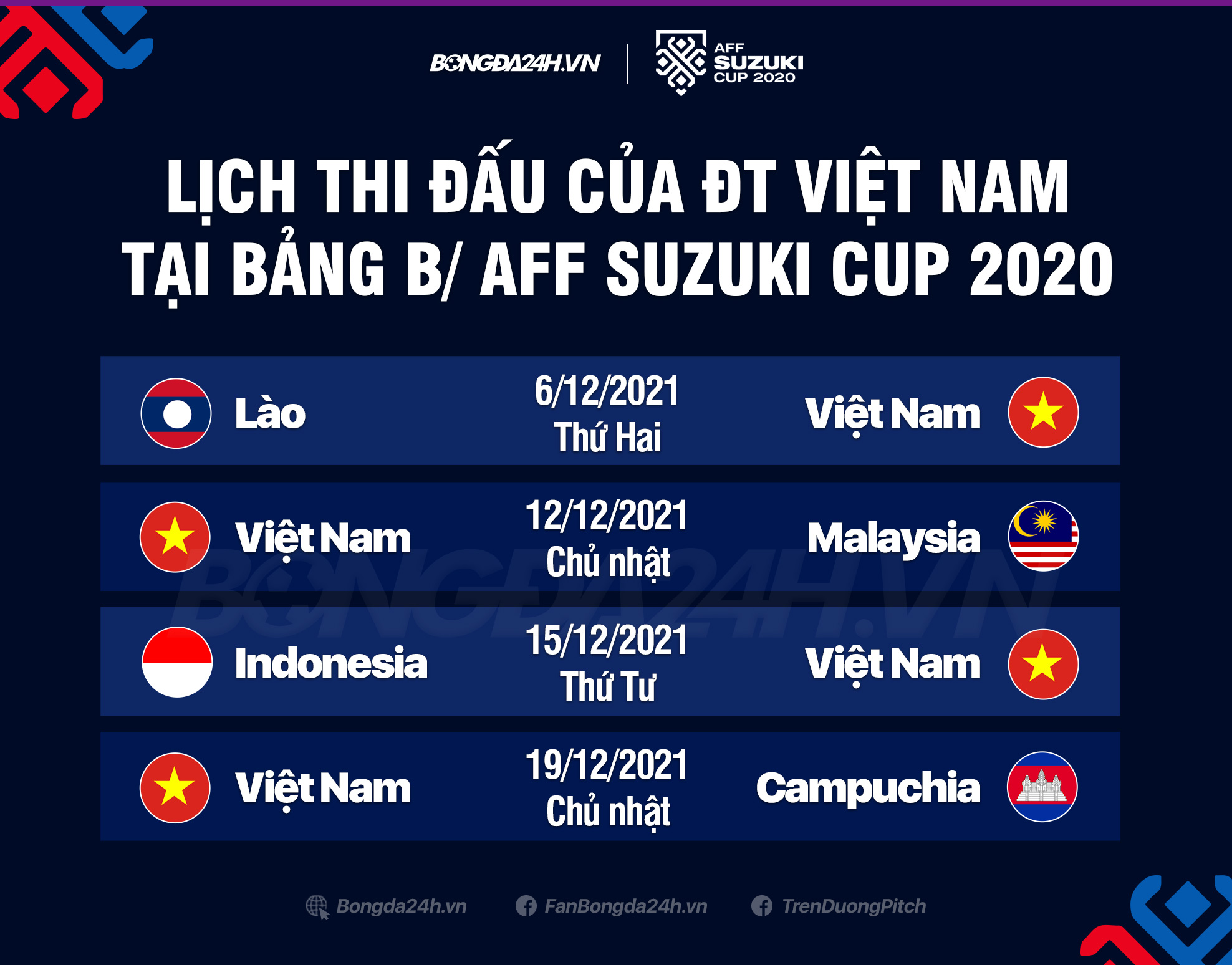 Lịch thi đấu ĐT Việt Nam AFF Cup 2021