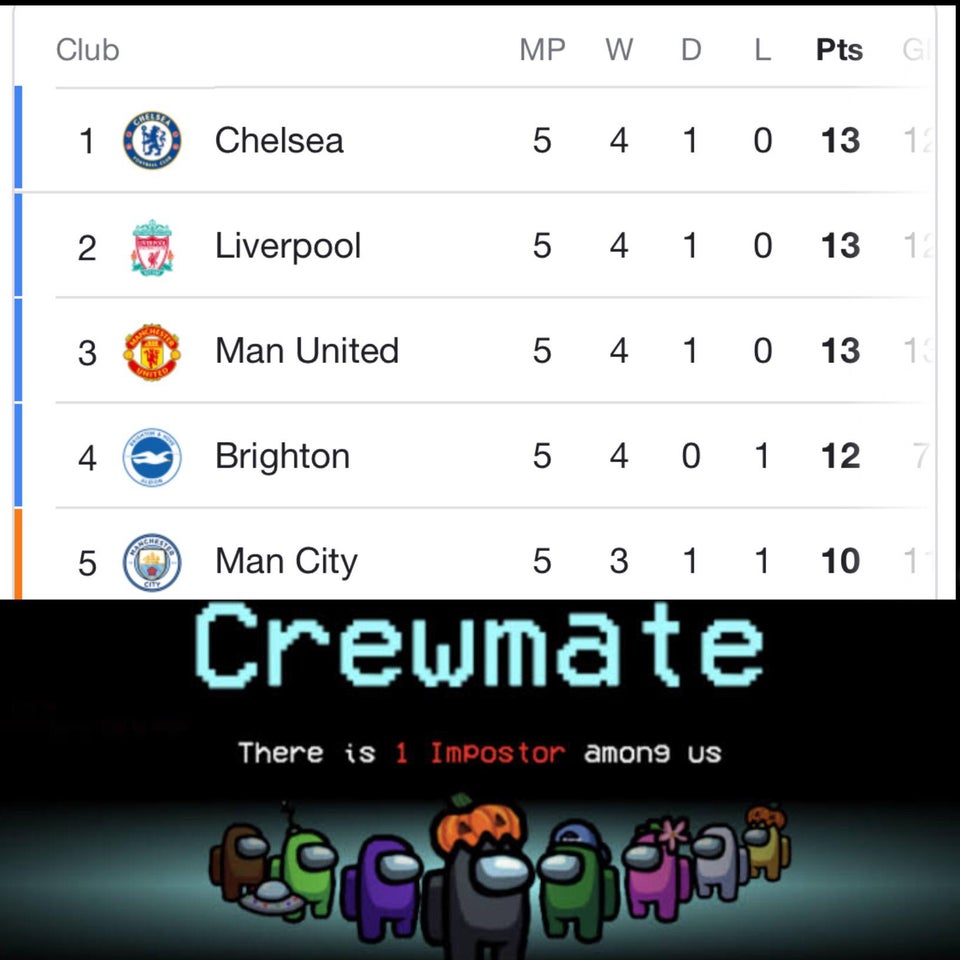 Brighton giành 4 chiến thắng sau 5 vòng đấu Brighton giành 4 chiến thắng sau 5 vòng đấu