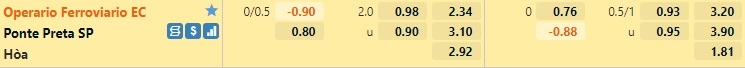 Operario Ferroviario vs Ponte Preta Operario Ferroviario vs Ponte Preta