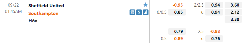 Sheffield vs Southampton