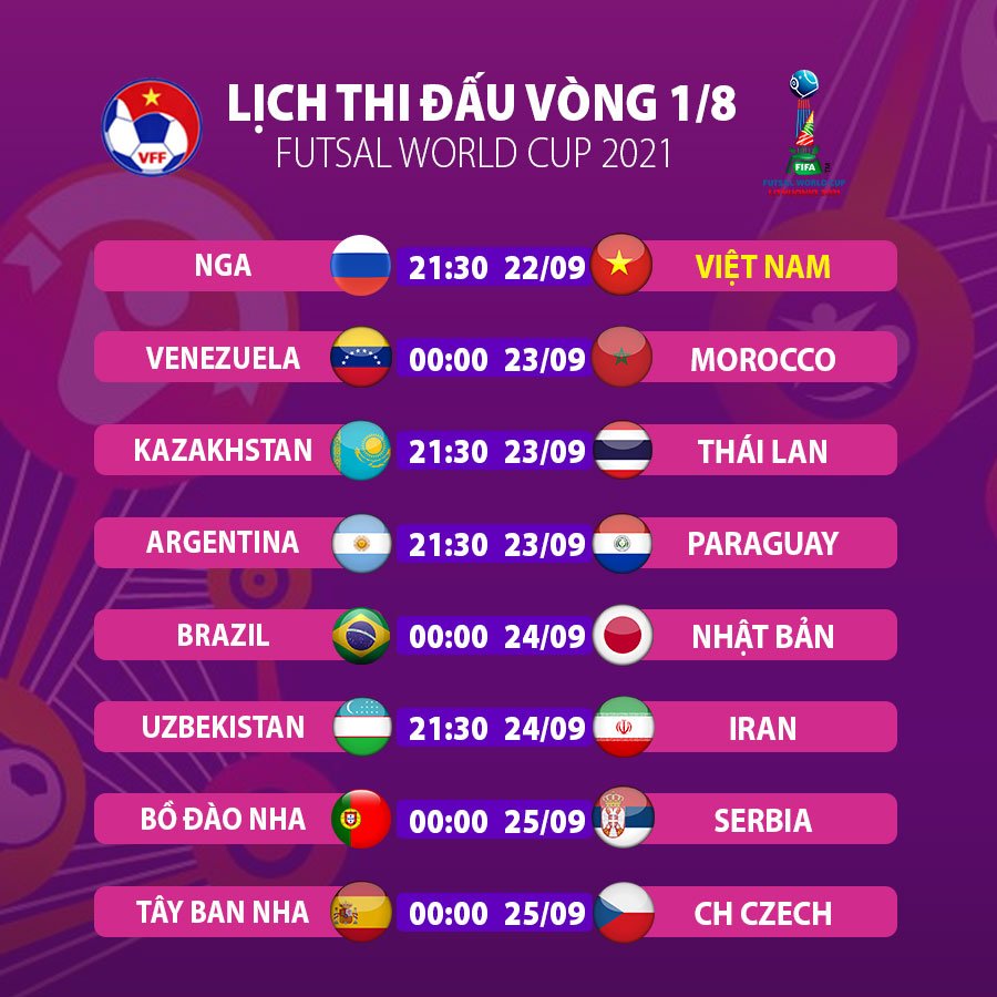 Lịch thi đấu futsal 22/9