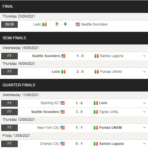 Seattle Sounders vs Leon