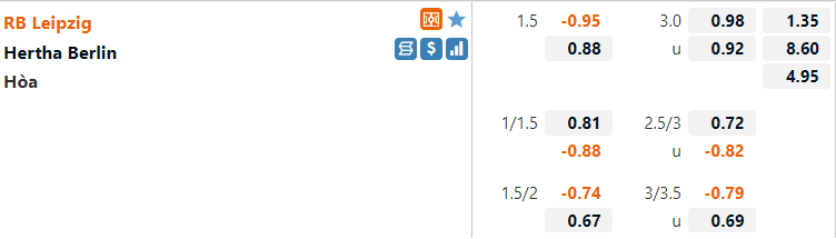 Leipzig vs Hertha Berlin