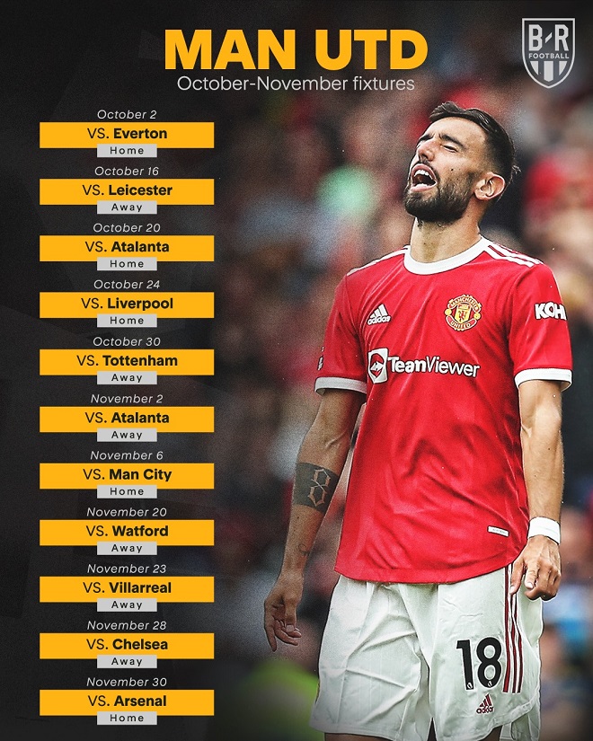 Lịch thi đấu của MU trong 2 tháng sắp tới