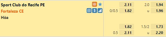 Tỷ lệ Sport Recife vs Fortaleza