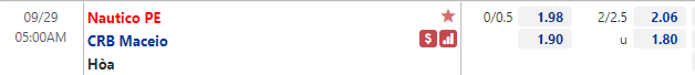 Tỷ lệ Nautico vs CRB Tỷ lệ Nautico vs CRB