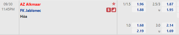 Tỷ lệ AZ Alkmaar vs Jablonec