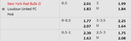 Tỷ lệ New York Red Bulls II vs Loudoun
