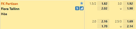 Tỷ lệ Partizan Belgrade vs Flora Tallinn