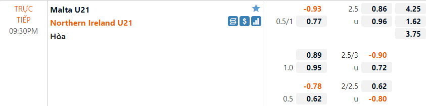 U21 Malta vs U21 Bắc Ireland