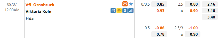 Osnabruck vs Viktoria Koln Osnabruck vs Viktoria Koln