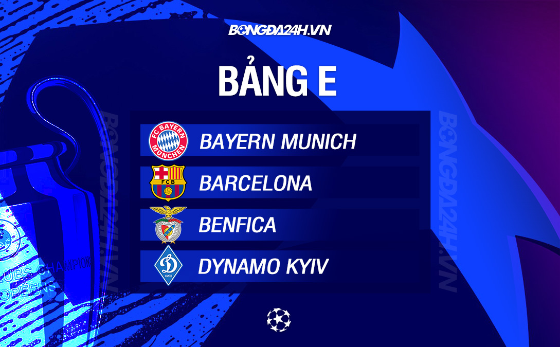 Nhận định bảng E Champions League 2021/22
