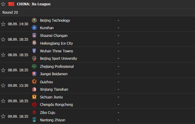 Shaanxi Changan vs Heilongjiang Ice