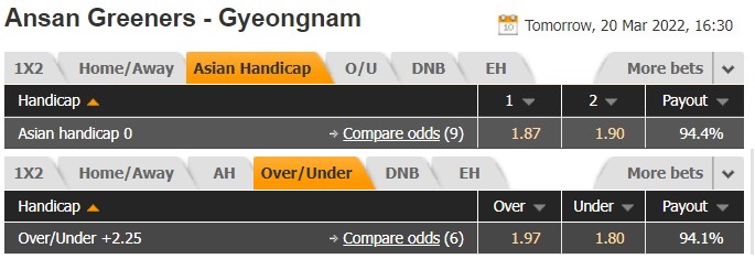 Nhận định Ansan Greeners vs Gyeongnam 16h30 ngày 203 (Hạng 2 Hàn Quốc 2022) 1 Nhận định Ansan Greeners vs Gyeongnam 16h30 ngày 203 (Hạng 2 Hàn Quốc 2022) 1