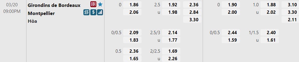 Nhận định Bordeaux vs Montpellier 21h00 ngày 203 (VĐQG Pháp 202122) 1
