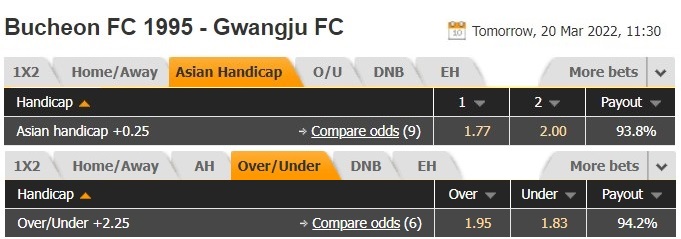 Nhận định Bucheon vs Gwangju 11h30 ngày 203 (Hạng 2 Hàn Quốc 2022) 1