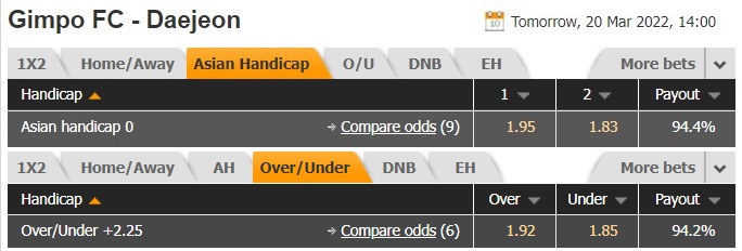 Nhận định Gimpo FC vs Daejeon Citizen 14h00 ngày 203 (Hạng 2 Hàn Quốc 2022) 1