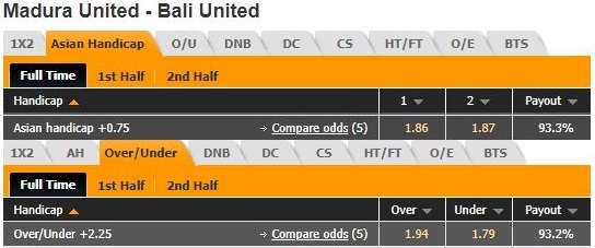 Nhận định Madura vs Bali United 20h30 ngày 213 (VĐQG Indonesia 202122) 1