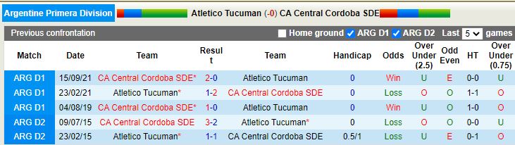 Nhận định Atletico Tucuman vs Central Cordoba 5h15 ngày 233 (VĐQG Argentina 2022) 2