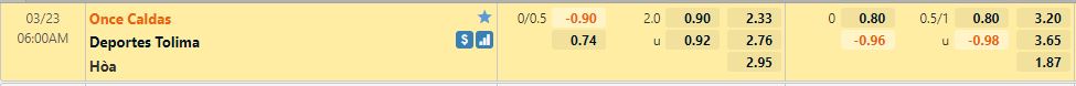 Nhận định Once Caldas vs Tolima 6h00 ngày 233 (VĐQG Colombia 2022) 1 Nhận định Once Caldas vs Tolima 6h00 ngày 233 (VĐQG Colombia 2022) 1