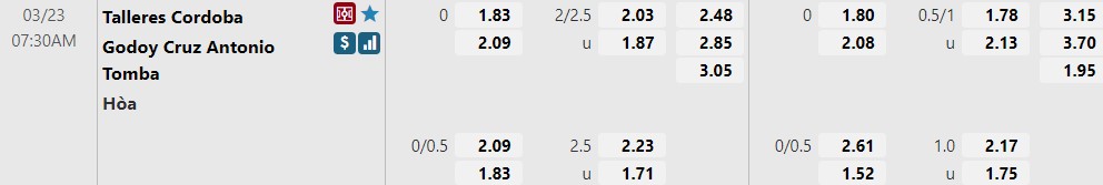 Nhận định Talleres vs Godoy Cruz 7h30 ngày 233 (VĐQG Argentina 2022) 1