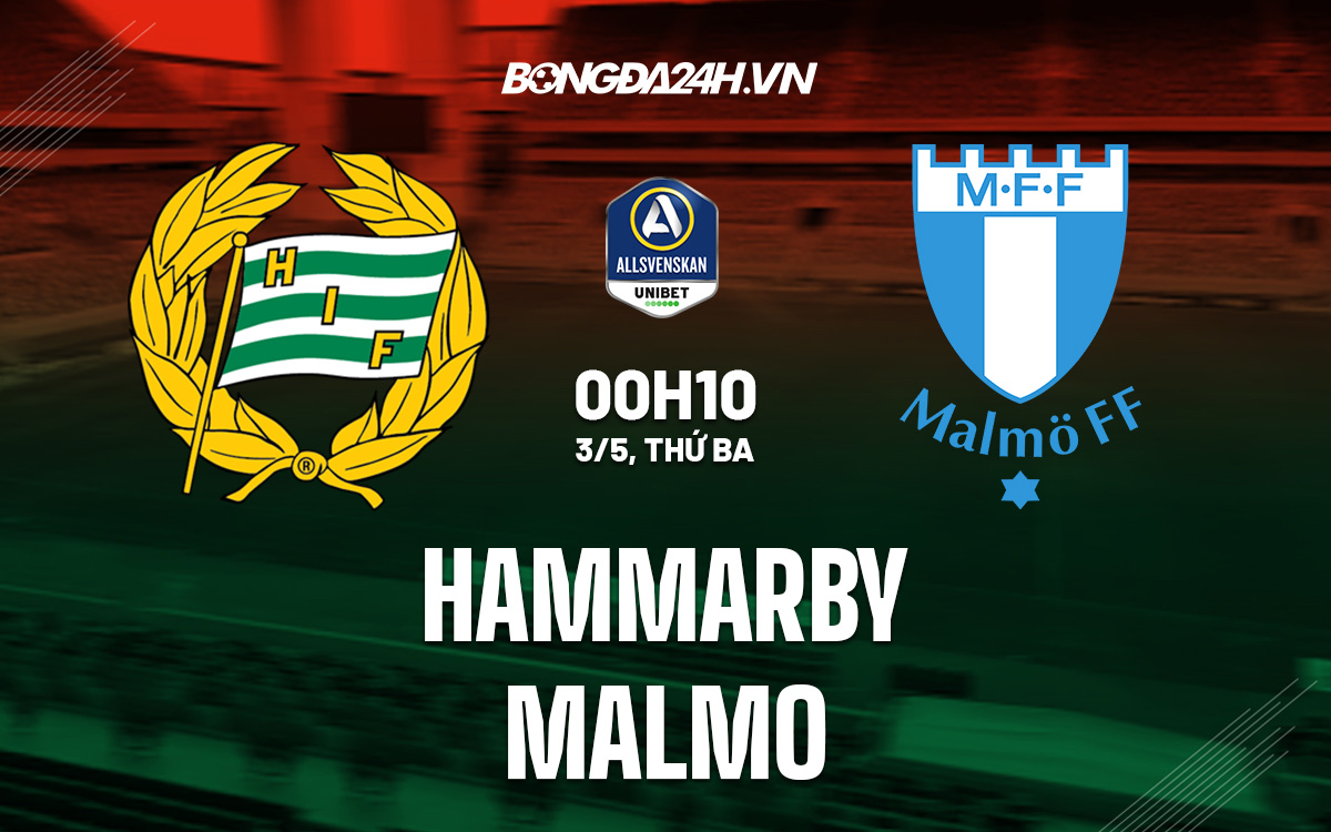 Hammarby vs Malmo Hammarby vs Malmo