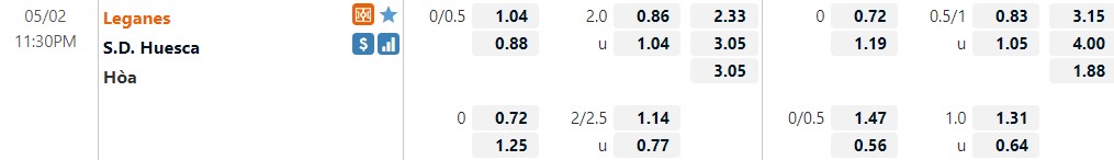 Nhận định Leganes vs Huesca 23h30 ngày 25 (Hạng 2 Tây Ban Nha 202122) 1