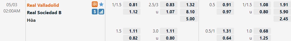 Valladolid vs Sociedad B 3 Valladolid vs Sociedad B 3