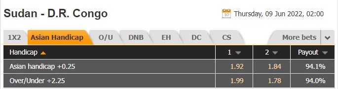 Nhận định, soi kèo Sudan vs CHDC Congo 02h00 ngày 96 (Vòng loại CAN 2023) 1