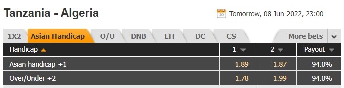 Nhận định, soi kèo Tanzania vs Algeria 23h00 ngày 86 (Vòng loại CAN 2023) 1