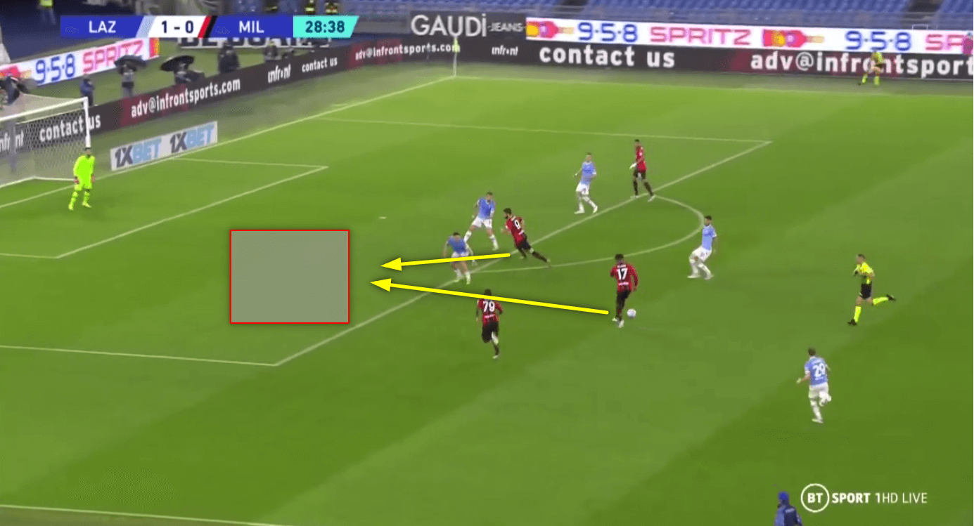 Rafael Leão Ngòi nổ bất khả ngăn cản của AC Milan 10 Rafael Leão Ngòi nổ bất khả ngăn cản của AC Milan 10