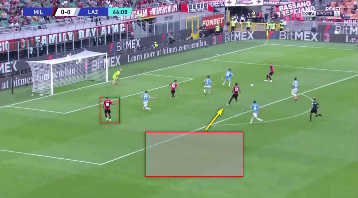 Rafael Leão Ngòi nổ bất khả ngăn cản của AC Milan 11 Rafael Leão Ngòi nổ bất khả ngăn cản của AC Milan 11