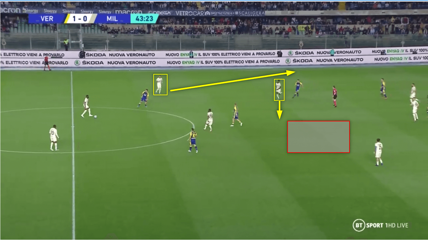 Rafael Leão Ngòi nổ bất khả ngăn cản của AC Milan 2 Rafael Leão Ngòi nổ bất khả ngăn cản của AC Milan 2